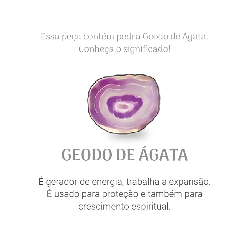ANEL GEODO ÁGATA EM PRATA