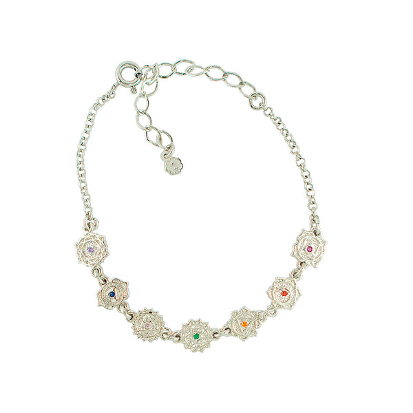 PULSEIRA CHAKRAS RÓDIO